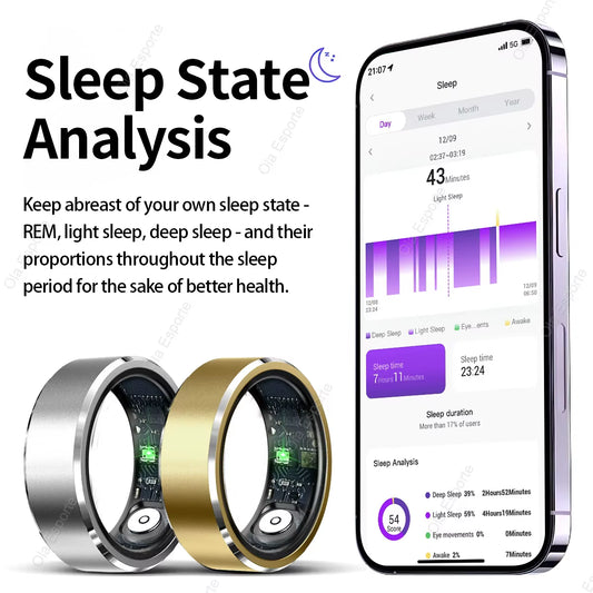 Revolutionary Smart Ring with Gesture Control, 5ATM Waterproof, Heart Rate & Blood Pressure Monitoring, Oxygen Levels, Sleep Tracking - Perfect for Sports & Fitness!